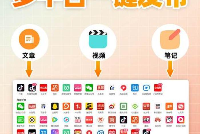 抖音电商入驻入口(抖音电商入驻入口是什么) 抖音电商入驻入口(抖音电商入驻入口是什么)