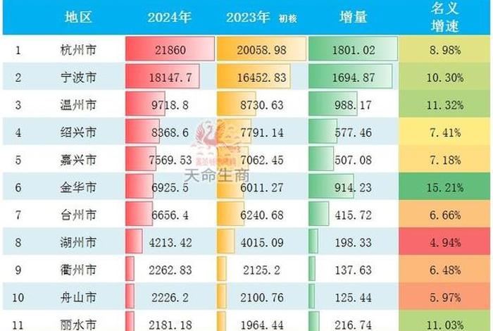 浙江跨境电商有哪些数据 - 浙江跨境电商有哪些数据公司 浙江跨境电商有哪些数据 - 浙江跨境电商有哪些数据公司
