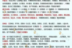 电商平台链接怎么填 - 电商平台链接怎么填政采云