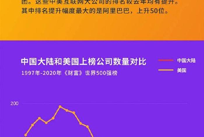 上海建工电商平台怎么填写报价 - 上海建工电商平台怎么填写报价的 上海建工电商平台怎么填写报价 - 上海建工电商平台怎么填写报价的