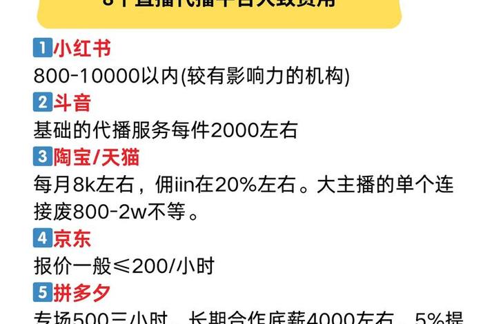 电商主播平台25年10月最新政策、2021电商直播政策