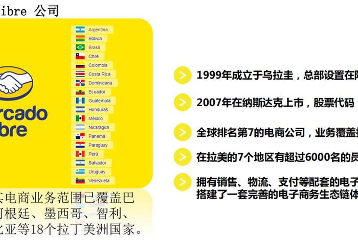 拉美电商商标注册；拉美电商商标注册时间