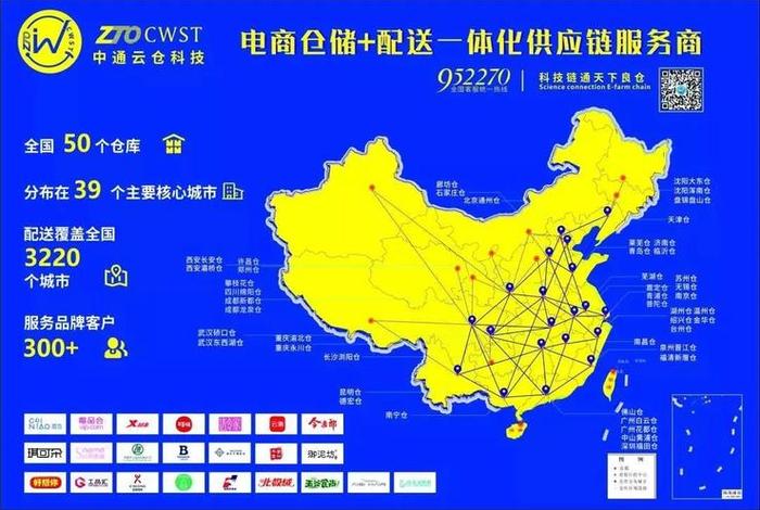 线上电商云仓平台 线上电商云仓平台是什么 线上电商云仓平台 线上电商云仓平台是什么