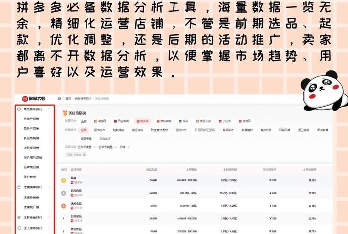 电商数据分析需要学哪些、电商数据分析需要会哪些软件 电商数据分析需要学哪些、电商数据分析需要会哪些软件