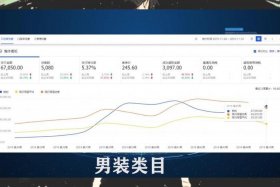 齐论电商靠谱吗（齐论电商教育是真的吗）