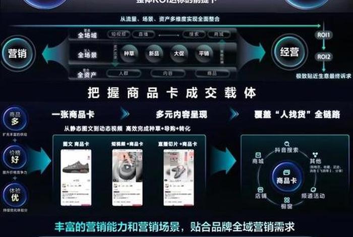 阿里电商变阵（阿里电商能变更主体么）