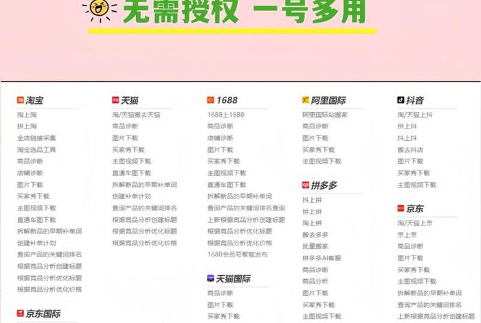 电商工具箱 电商工具箱开发 电商工具箱 电商工具箱开发