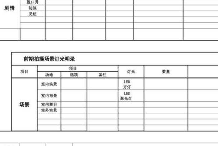 电商拍摄计划表 电商拍摄计划表怎么做