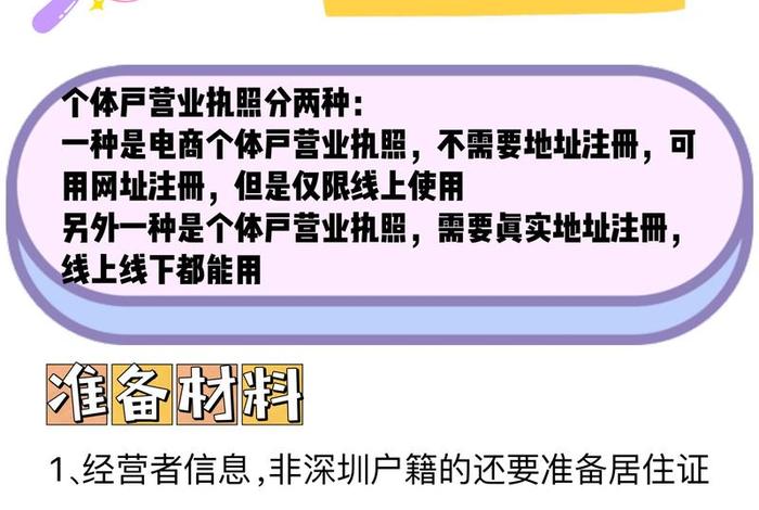 电商执照申请入口，电商执照申请入口查询