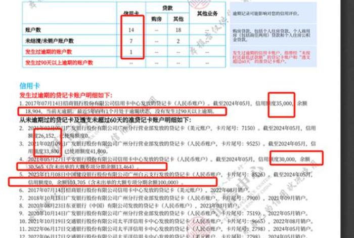 电商经营贷款不看征信的可靠吗、电商经营贷款不看征信的可靠吗是真的吗