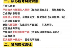 跨境电商怎么交税的、跨境电商怎么交税的？