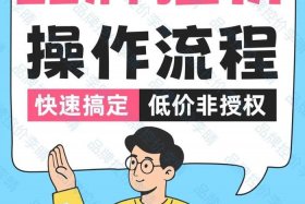 电商控价怎么操作 - 电商控价怎么操作流程