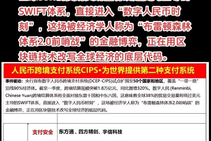 跨境电商支付方式 - 跨境电商支付方式的优缺点