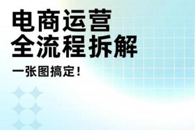 电商如何运营、电商如何运营方案