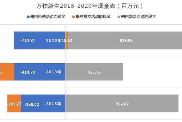 电商管家平台交易资金 电商管家平台交易资金神州路通