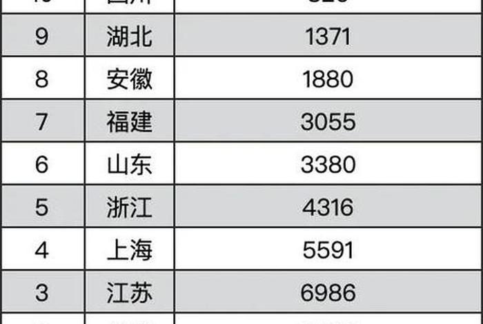 pct电商;PCT电商缩写 pct电商;PCT电商缩写