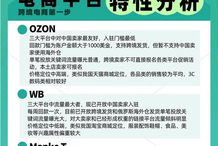 俄罗斯跨境电商发展情况调研报告;俄罗斯跨境电商市场调研报告 俄罗斯跨境电商发展情况调研报告;俄罗斯跨境电商市场调研报告