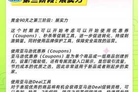 新手跨境电商入门指南、跨境电商亚马逊新手入门