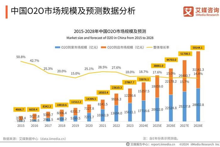 中国行业数据分析网 - 中国行业数据分析网入口 中国行业数据分析网 - 中国行业数据分析网入口