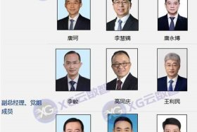 商电铝业集团的领导班子 商电铝业集团的领导班子成员