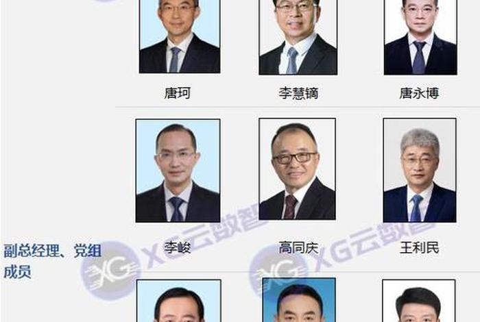 商电铝业集团的领导班子 商电铝业集团的领导班子成员