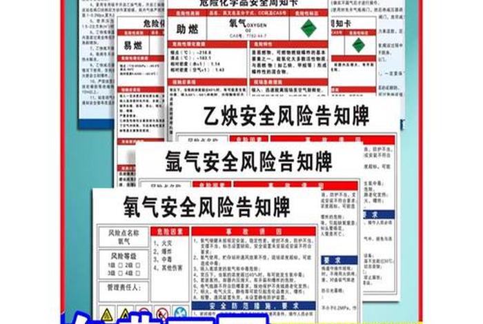 氩气二氧化碳混合气体周知卡;氩气和二氧化碳混合气体比例多少属于国家标准 氩气二氧化碳混合气体周知卡;氩气和二氧化碳混合气体比例多少属于国家标准