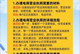 注册电商公司需要什么材料和手续费 注册电商公司需要什么材料和手续费呢