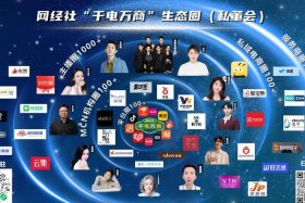 电商大战最新消息，电商大战是哪一年开始的