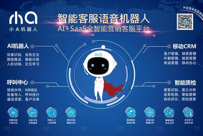 电商智能客服机器人推广、电商智能客服机器人推广方案