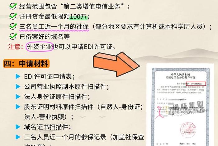 电商类目资质怎么弄、电商类目资质怎么弄的