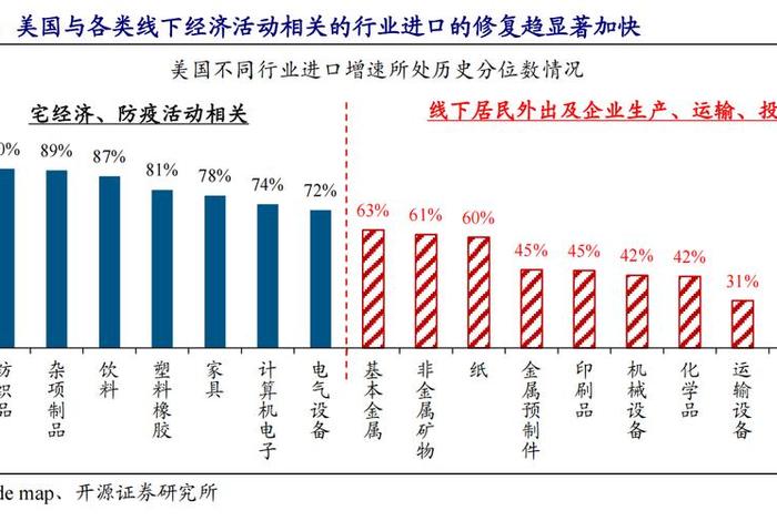 电商出口主要是哪些国家 - 电商出口主要是哪些国家的 电商出口主要是哪些国家 - 电商出口主要是哪些国家的