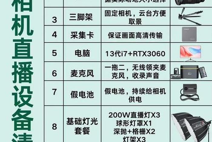 电商直播间搭建费用计入什么科目(搭建一个直播间需要多少费用) 电商直播间搭建费用计入什么科目(搭建一个直播间需要多少费用)