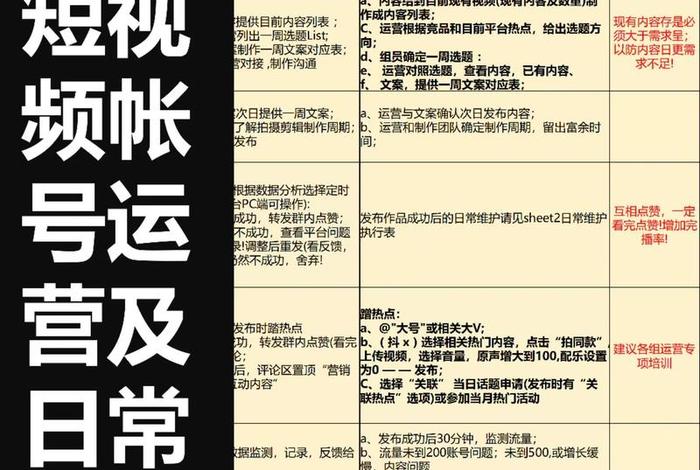 短视频内容电商，短视频内容电商怎么做