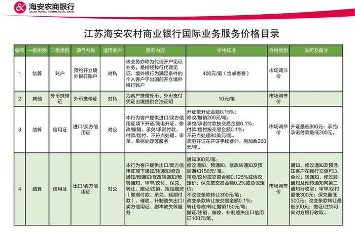 北京商水商电收费标准 - 北京商水商电收费标准2023 北京商水商电收费标准 - 北京商水商电收费标准2023