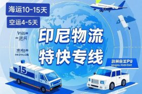 印尼电商平台物流渠道，印尼电商平台物流渠道是什么