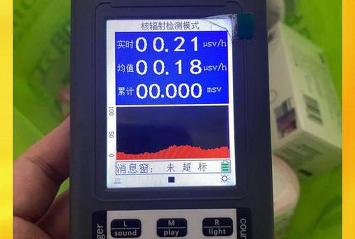 核辐射检测仪十大品牌,核辐射检测仪十大品牌哪个最好 核辐射检测仪十大品牌,核辐射检测仪十大品牌哪个最好