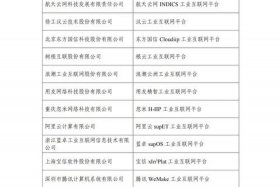 工业品电商平台排行榜（工业品电商平台排行榜前十名）