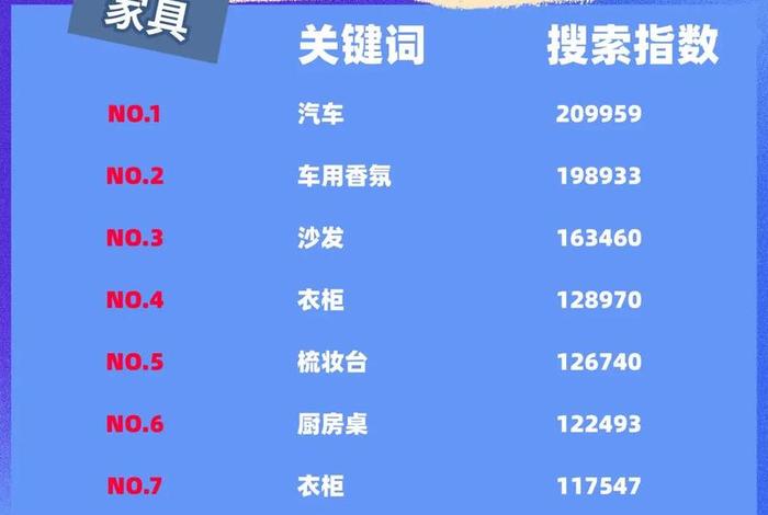 俄罗斯跨境电商平台卖什么产品好 俄罗斯跨境电商平台卖什么产品好卖 俄罗斯跨境电商平台卖什么产品好 俄罗斯跨境电商平台卖什么产品好卖