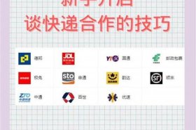 做电商怎么和快递合作、做电商怎么和快递合作的
