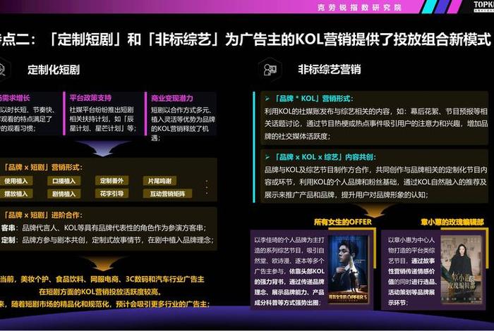 电商什么意思 kol电商什么意思