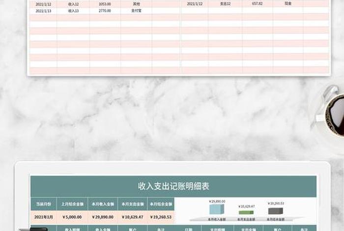 月电商平台营业收入多少(月电商平台营业收入多少钱) 月电商平台营业收入多少(月电商平台营业收入多少钱)