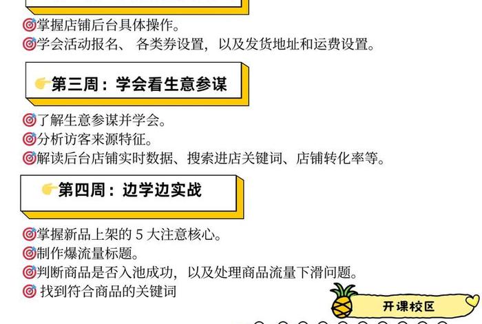 电商运营课程内容有哪些（电商运营课程内容有哪些方面）
