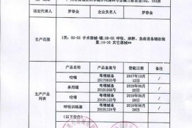 港电商贸深圳有限公司惠州分公司 港电商贸深圳有限公司惠州分公司怎么样