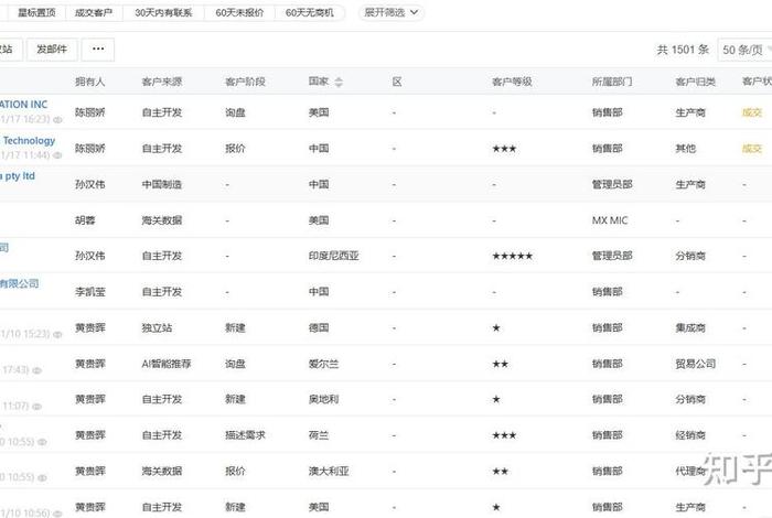 电商crm和erp有什么区别(erp跟crm有什么区别) 电商crm和erp有什么区别(erp跟crm有什么区别)