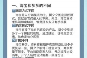 淘宝跟电商一样吗、淘宝跟电商一样吗是正品吗