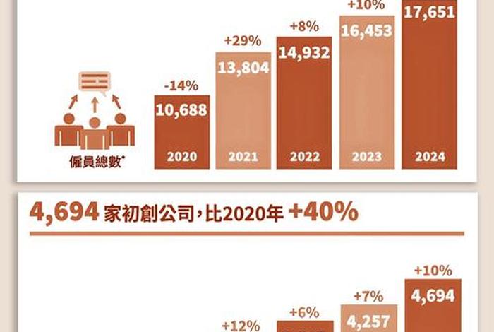 香港电商平台公司 香港电商平台公司排行榜