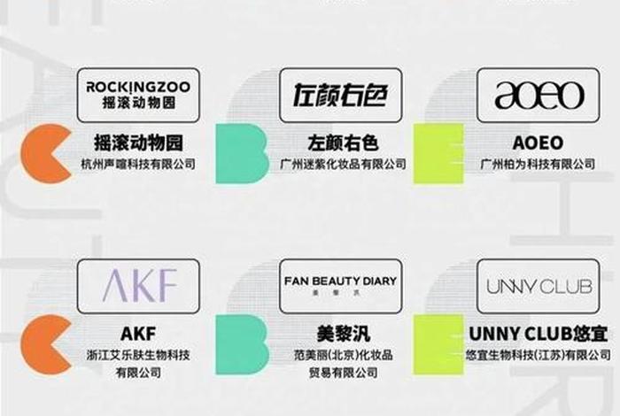 美妆电商股(美妆电商概念股) 美妆电商股(美妆电商概念股)