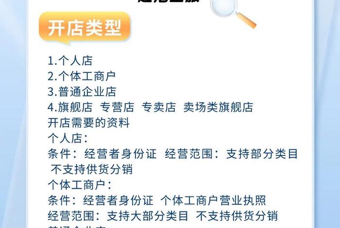 怎样开电商个人小店、怎样开电商个人小店呢 怎样开电商个人小店、怎样开电商个人小店呢