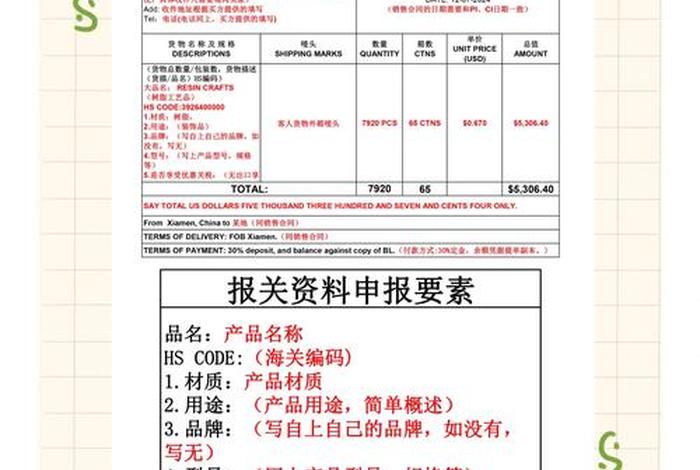 跨境电商的报关单可以办理退税吗;跨境电商卖家报关所需的单证 跨境电商的报关单可以办理退税吗;跨境电商卖家报关所需的单证