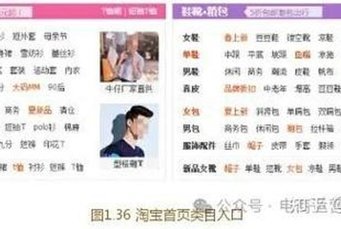 电商搜索流量、电商搜索流量的打法